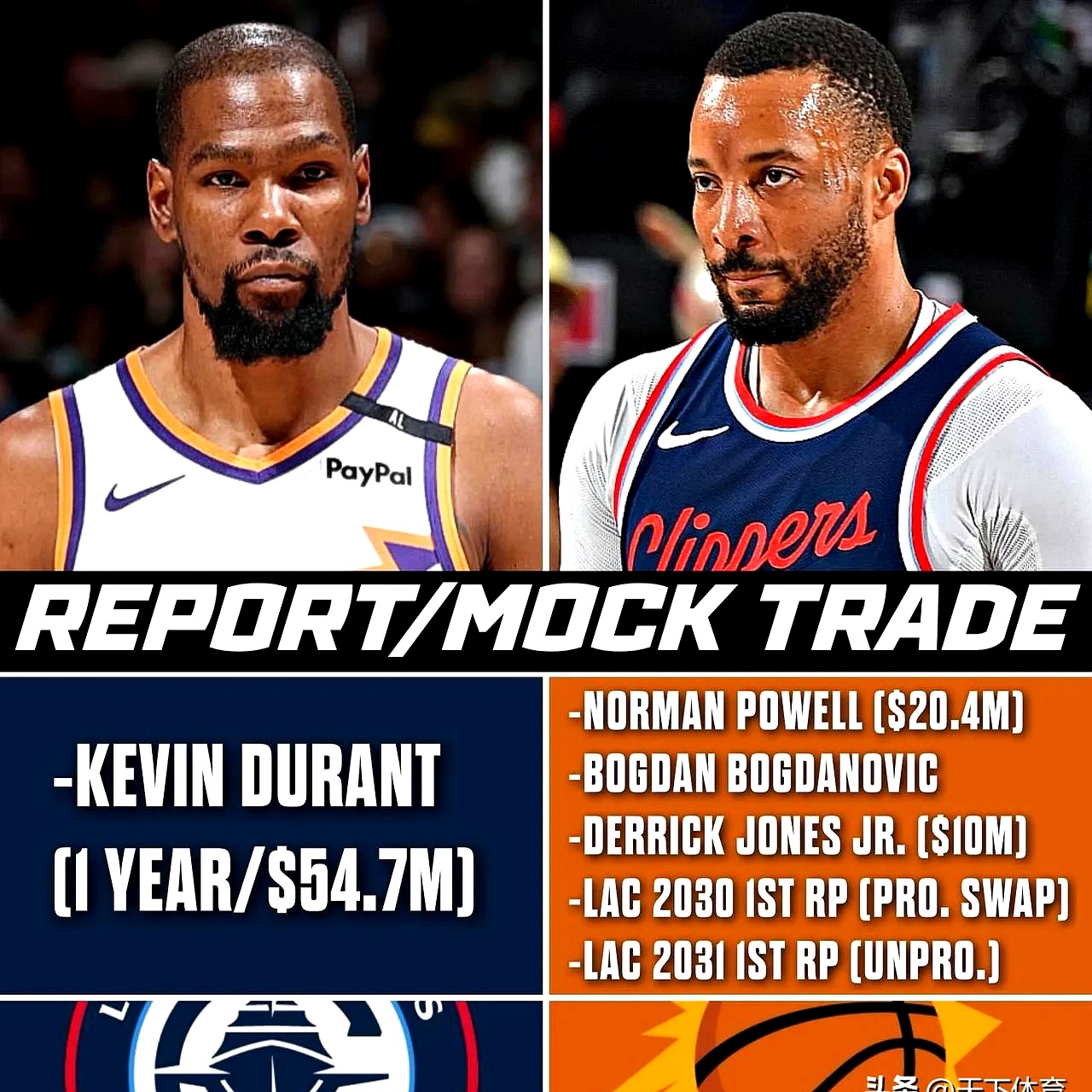 杜兰特官方宣布爆冷新规,快船引发争议!热度持续攀升 杜兰特官方宣布爆冷新规,快船引发争议!热度持续攀升