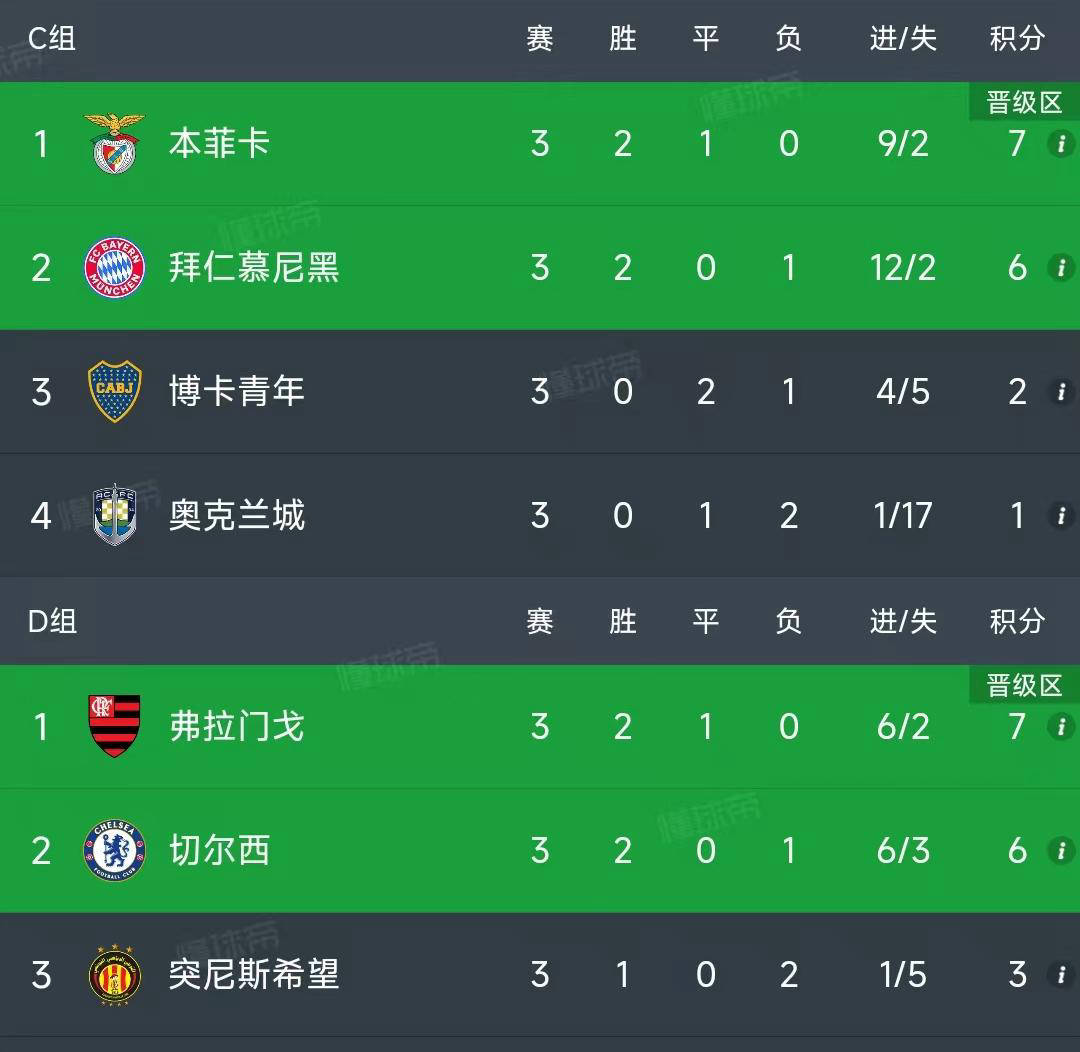 足总杯赛后再迎强敌，孟菲斯灰熊单刀错失，主帅态度：气氛紧张，纪律约束更严格的简单介绍